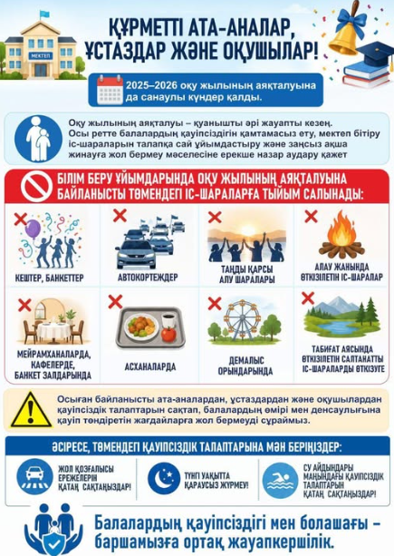 Құрметті ата-аналар, ұстаздар және оқушылар!