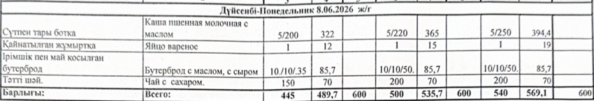 Ас мәзірі